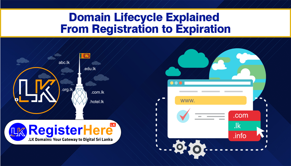 Domain Lifecycle Explained: From Registration to Expiration